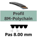 COURROIE CRANTEE 8M-PC2-248/21 mm POLYCHAIN