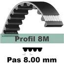 COURROIE CRANTEE HTD NEOPRENE 416 8M 50