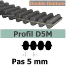 COURROIE 5M900-9 mm DOUBLE DENTURE
