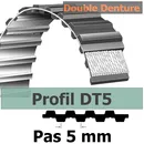 COURROIE CRANTEE 150T5/12 mm PU (acier) Double Denture
