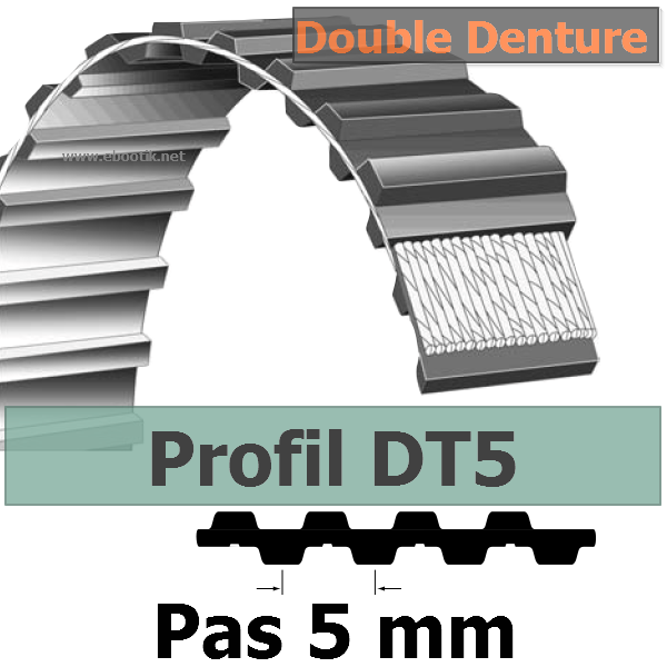 COURROIE CRANTEE 150T5/12 mm PU (acier) Double Denture