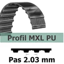 COURROIE CRANTEE 40MXL031 PU