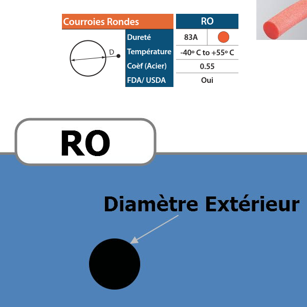 Courroie ronde RO orange 83 Shores DIAMETRE 3 mm