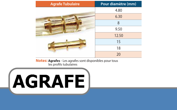Agrafe pour courroie Tubulaire creuse DIAMETRE 5 mm