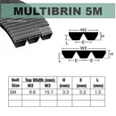 COURROIE TRAPEZOIDALE 5M530x3 Brins PU
