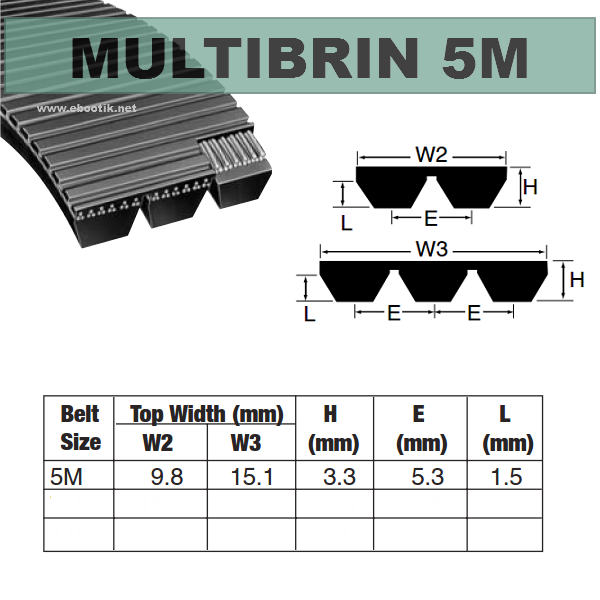 COURROIE TRAPEZOIDALE 5M530x3 Brins PU