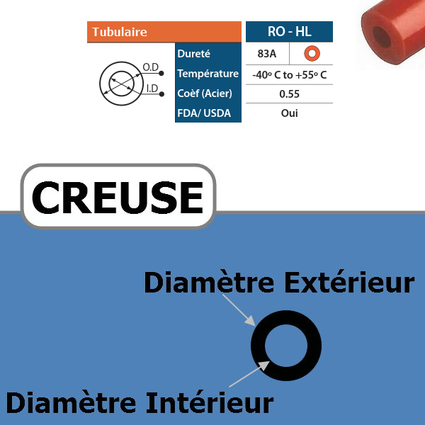 Courroie Tubulaire creuse Rouge 75 Shores DIAMETRE 5 x 1.8 mm