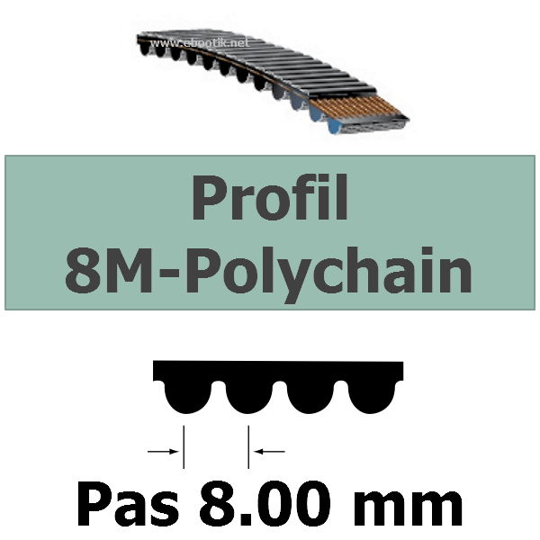 COURROIE CRANTEE 8M-PC2-1200/36 mm POLYCHAIN