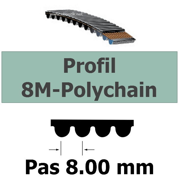 COURROIE CRANTEE 8M-PC2-248/12 mm POLYCHAIN