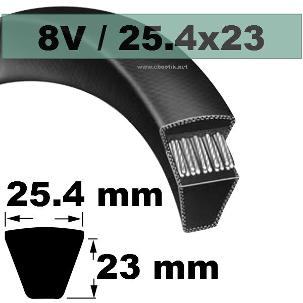 COURROIE TRAPEZOIDALE 8V1900