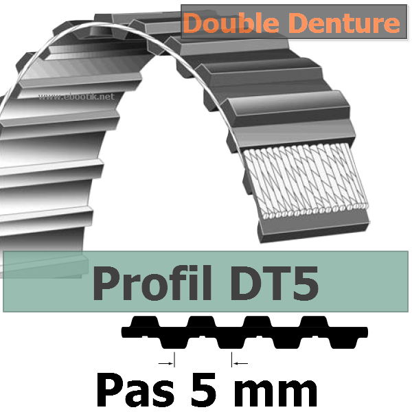 COURROIE CRANTEE 300T5/32 mm PU (acier) Double Denture