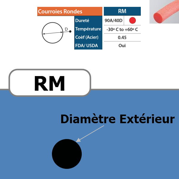 Courroie ronde RM rouge 90 Shores DIAMETRE 8 mm