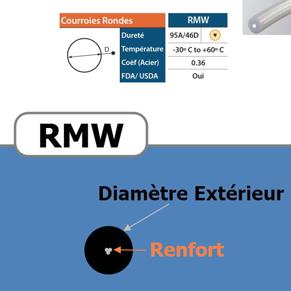 Courroie ronde RMW armée beige 95 Shores DIAMETRE 9.5 mm