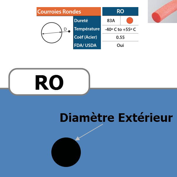 Courroie ronde RO orange 83 Shores DIAMETRE 15 mm