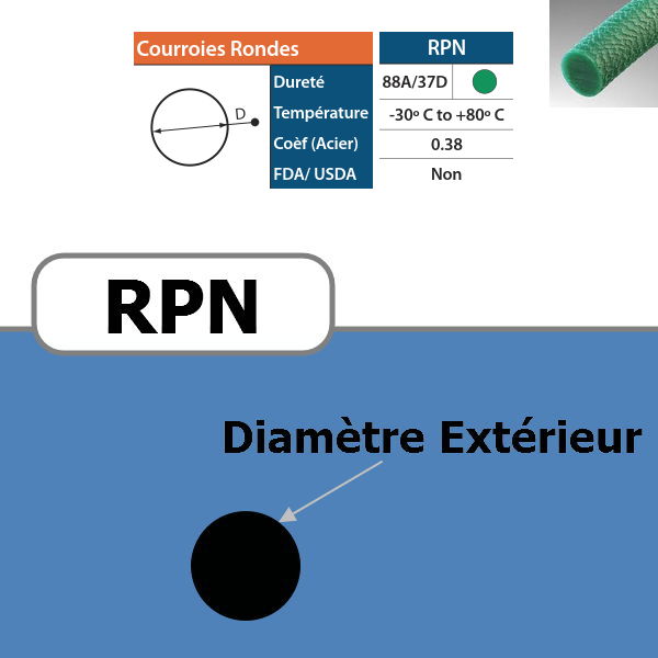 Courroie ronde RPN verte rugueuse 88 Shores DIAMETRE 7 mm