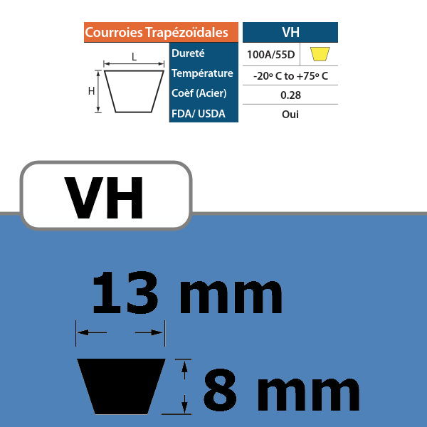 111360003-COURROIE TRAPEZOIDALE VH13