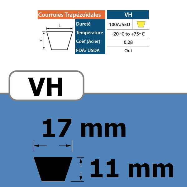 111360004-COURROIE TRAPEZOIDALE VH17