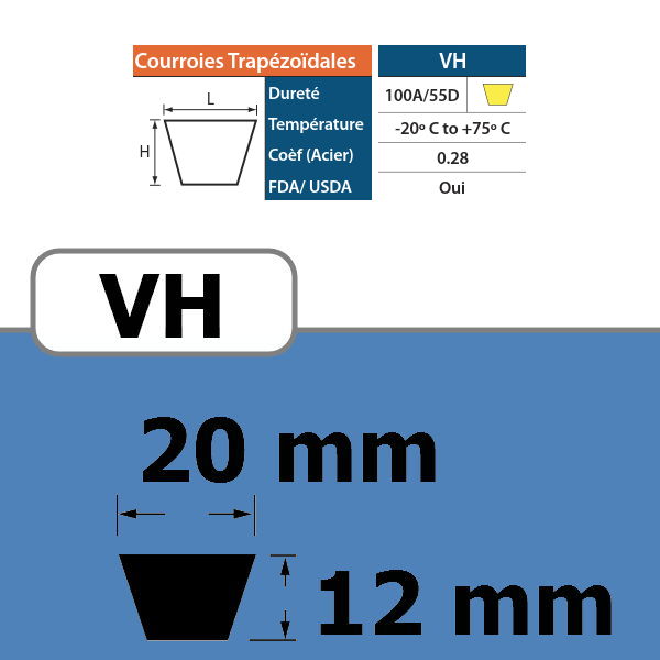 111360005-COURROIE TRAPEZOIDALE VH20