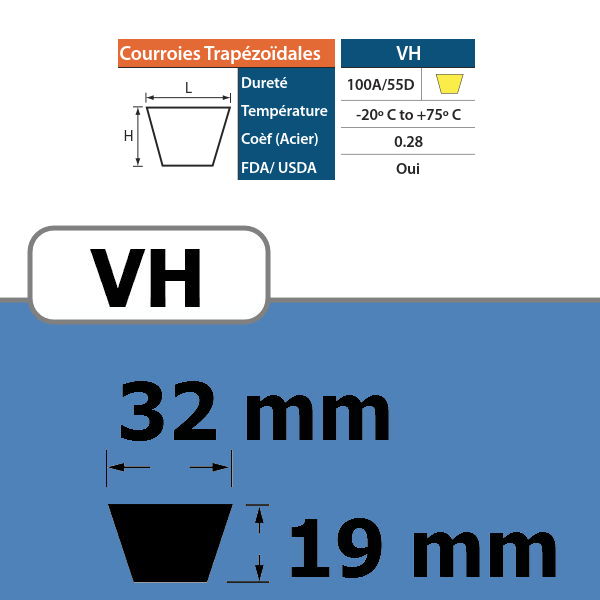 111360008-COURROIE TRAPEZOIDALE VH32