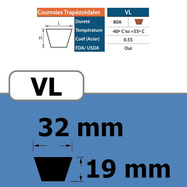 111360017-COURROIE TRAPEZOIDALE VL32