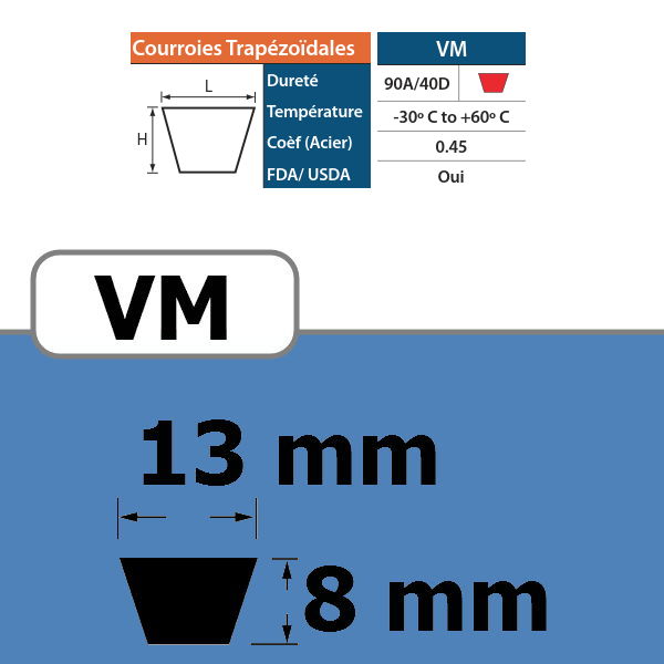 111360020-COURROIE TRAPEZOIDALE VM13