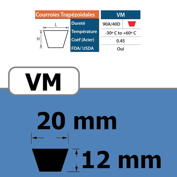 111360023-COURROIE TRAPEZOIDALE VM20