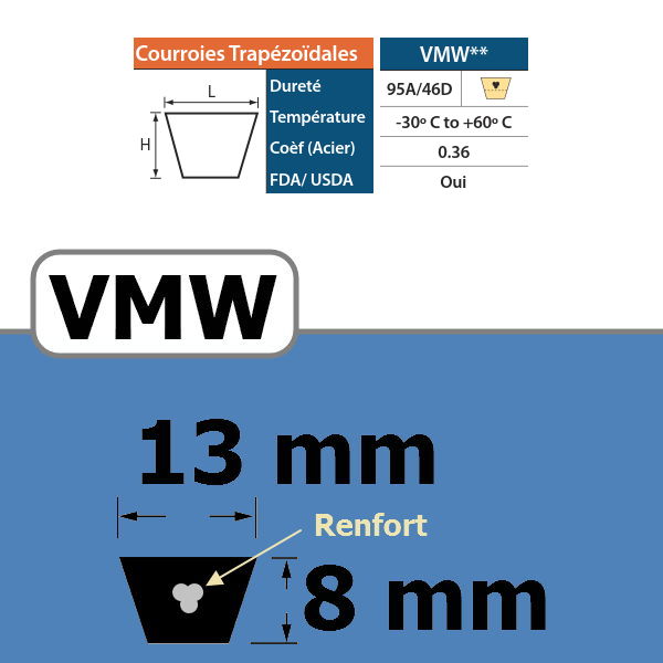 111360027-COURROIE TRAPEZOIDALE VMW13