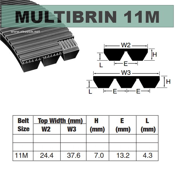 COURROIE TRAPEZOIDALE 11M1600x3 Brins PU