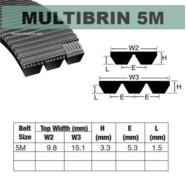 COURROIE TRAPEZOIDALE 5M900x3 Brins PU