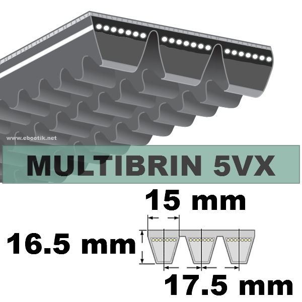 Courroie 5VX1250x7 Brins