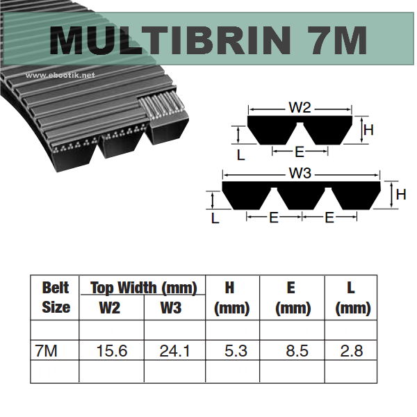 COURROIE TRAPEZOIDALE 7M1220x3 Brins PU