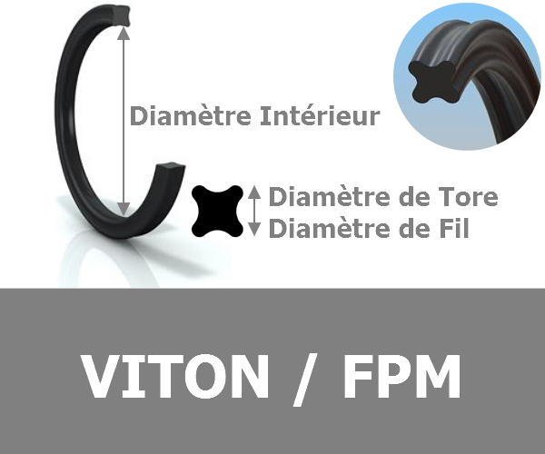 JOINT QUATRE LOBES XR 8.20x1.78 FPM/Viton 80