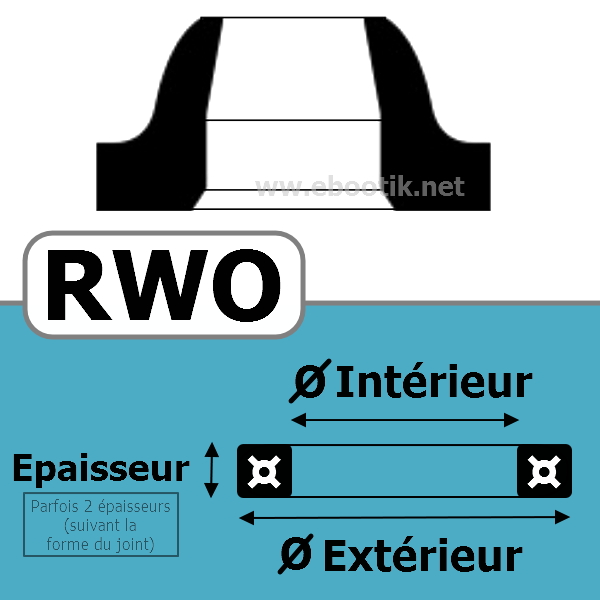 JOINT RACLEUR 34.93X47.63X3.17/9.52 <br>RWO NBR/Nitrile Noir¤90 